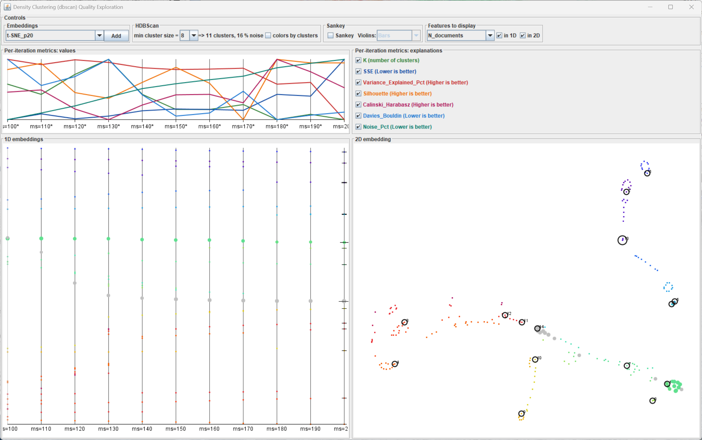 Round 3 – IteraScope overview